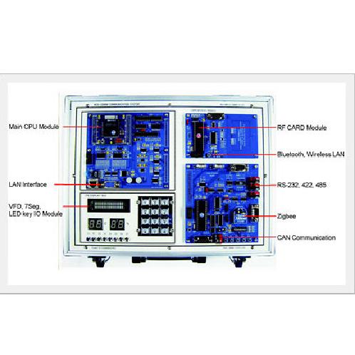 Embedded Multi Communication Training Kit