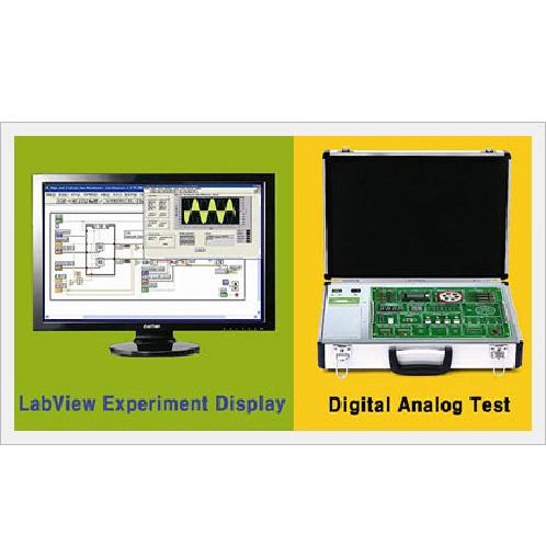 LabView Training System